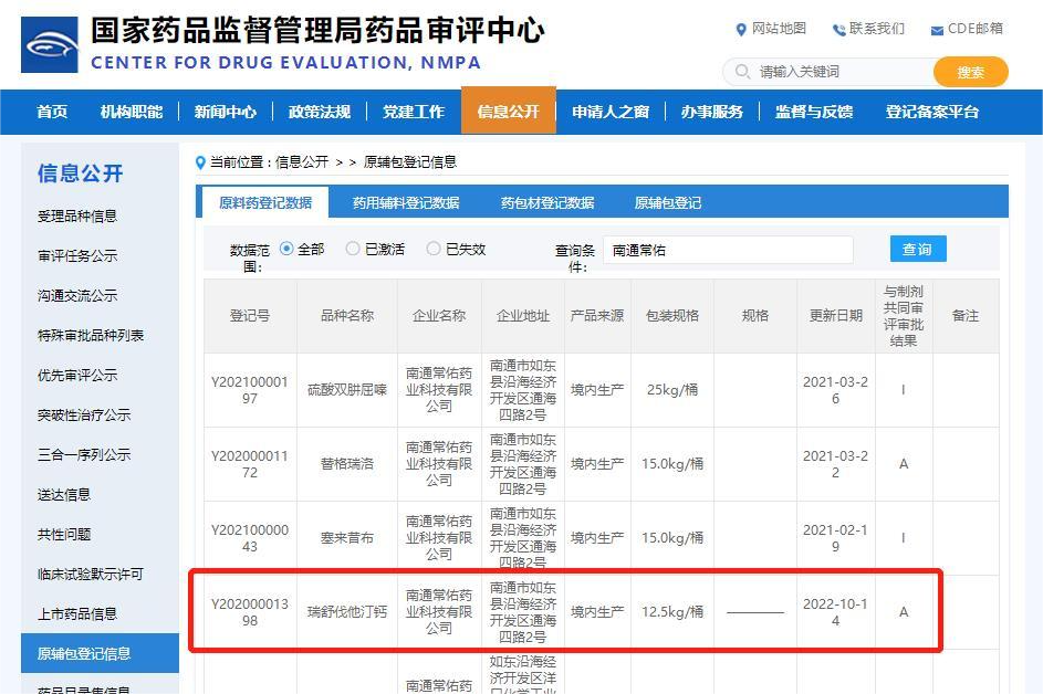 常州制藥廠有限公司瑞舒伐他汀鈣原料藥備案狀態(tài)已轉為“A”狀態(tài)