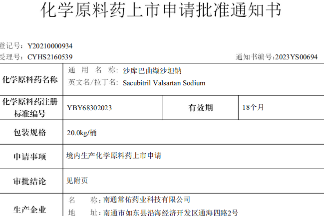 常州制藥廠有限公司原料藥沙庫巴曲纈沙坦鈉在國內(nèi)獲批上市